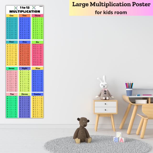 Multiplication Table chart for kids